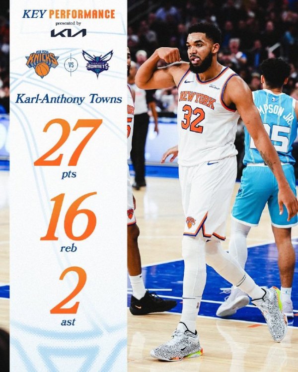 唐斯27+16尼克斯送黄蜂7连败 雷霆大捷猛龙