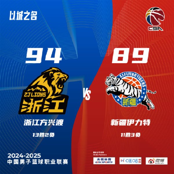 胡金秋17+16广厦逆转新疆 林崴26分同曦胜天津